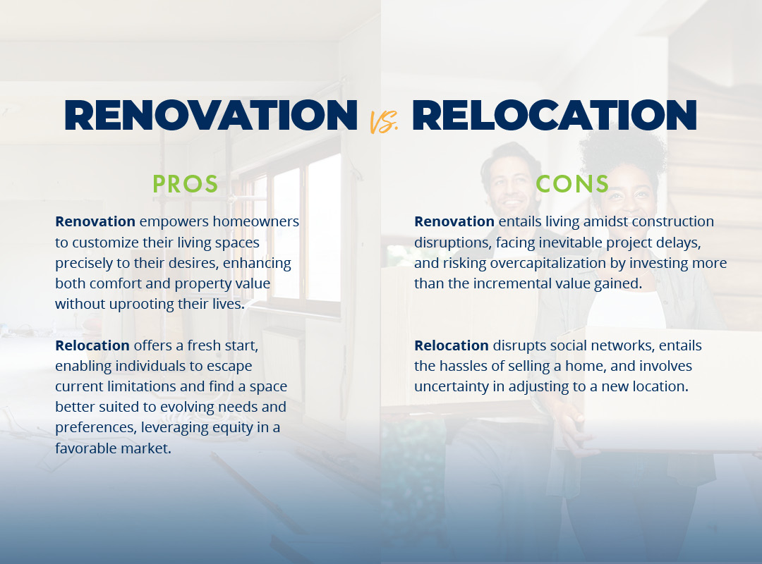 renovation vs relocation infographic 